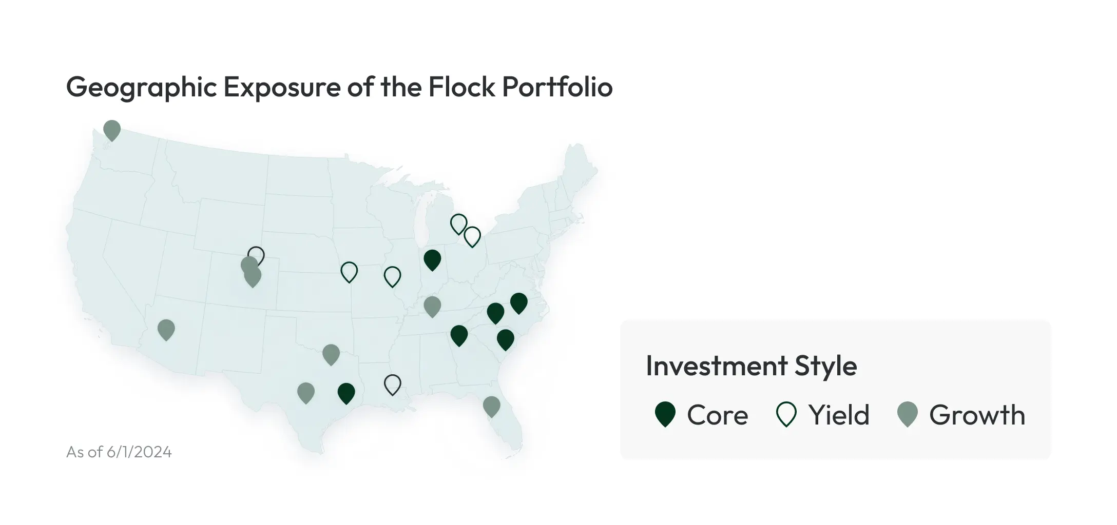 Flock Geographic Exposure